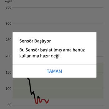Freestyle Libre  Sensör Çalışmıyor!