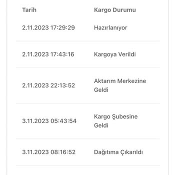 Bir Günde Kargo Asla Ulaşmayan Kargo