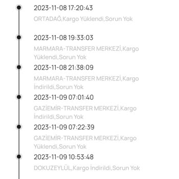 Yurtiçi Kargo Dokuz Eylül Şubesi