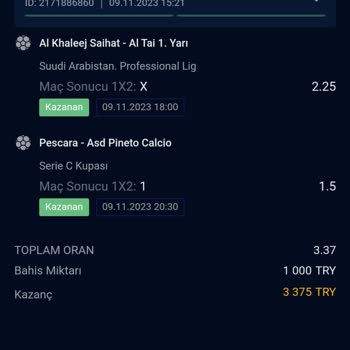 Hektorbet106 Hesabımı Kapattı