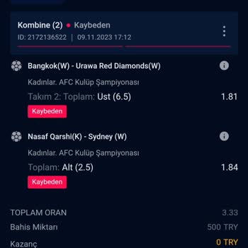 Hektorbet106 Hesabımı Kapattı