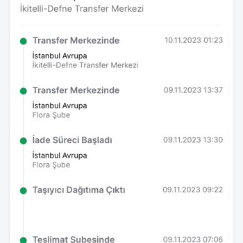 Trendyol Onaysız İade İşlemi