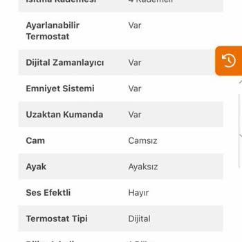 Koçtaş Kızılötesi Isıtıcı Hayal Kırıklığı