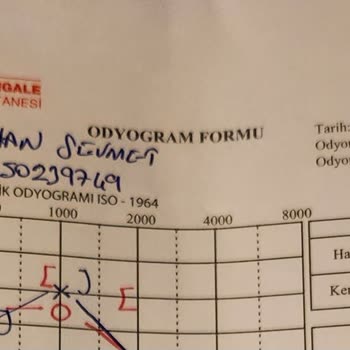 Florence Nightingale Hastaneleri 75 Yaşında Hastanın Randevu Ve Sıra Saygısızlığına Uğraması