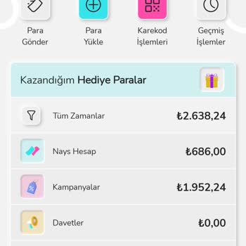 Nays Bakiyem Eksiye Düşürüldü