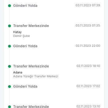 Trendyol Ve Trendyol Express Ürün Mağduriyeti