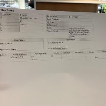 Adidas Çabuk Eskiyen Ayakkabı