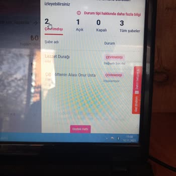 Yemeksepeti Restoranım Çevrim Dışı Gözüküyor