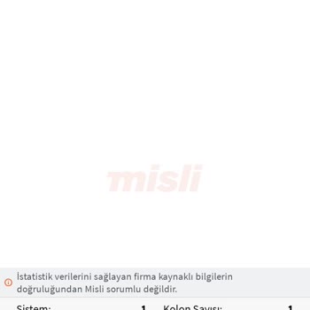 misli Tutan Kuponu Parasını 1 Oranda Yatırıyorlar