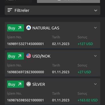 Paramın Bloke Edilmesi