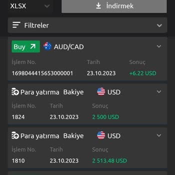 Paramın Bloke Edilmesi