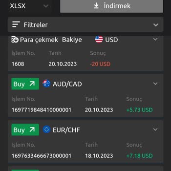 Paramın Bloke Edilmesi