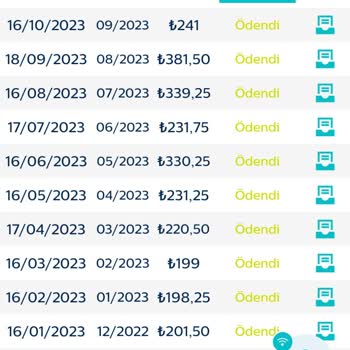Türk Telekom İnternet Haksız Kazanç Sağlıyor