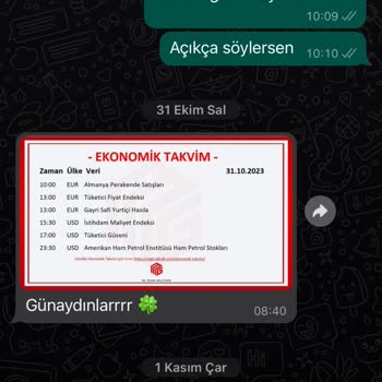 MG Trade Yatırım Sonrası İletişim Sorunu