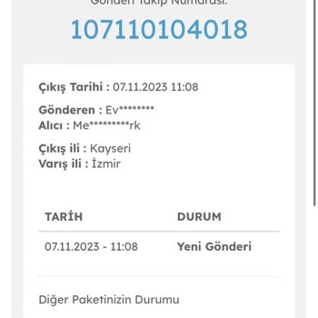 A101 İn Gerçek Yüzü