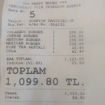 Happy Moons İndirim Hakkımızın Uygulanmaması.