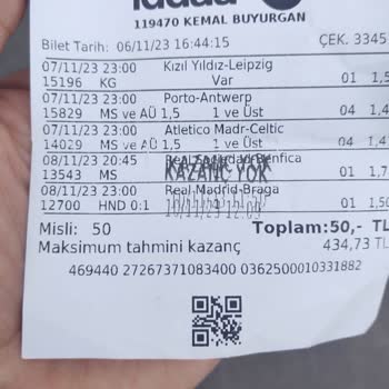 İddaa Tutan Kuponumun İncelenmesi