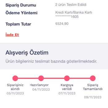 Penti Gelen İki Ürünün Fiyat Farkı