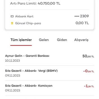 Telegram Güvenliğim Tehlikede: Şüpheli İş Teklifleri