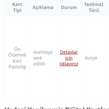 Passolig Kartım Bir Ayı Geçti Gelmedi