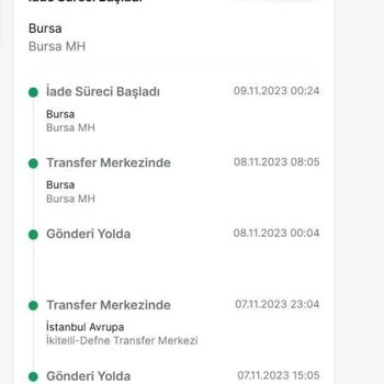 Trendyol Express Rızam Dışında İade Etmek