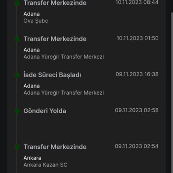 Trendyol'da Habersiz İade Şaşkınlığı