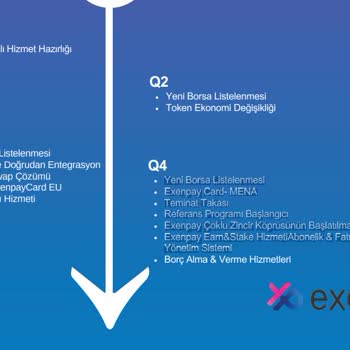 Exenpay White PAPER'INA Uymuyor