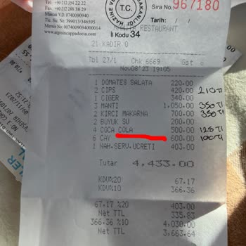 Argos in Cappadocia Gereksiz Pahalı Çay Ücreti