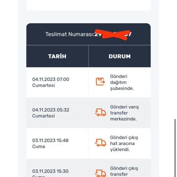 Sendeo Kargo Kargomu Teslim Etmiyor