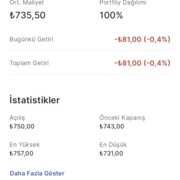 Midas Borsa Aracı Kurum Zarara Uğratmak Acil Çözüm Yapmamak