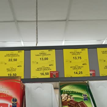 BİM Etiket Sorunu Ve Çalışanlar