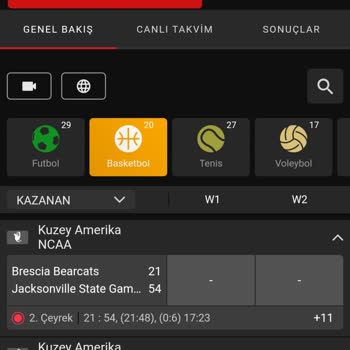 Redbahis Tecrübem Hayal Kırıklığına Dönüştü