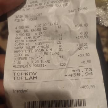 Trendyol Hızlı Market Haksız Kazanç