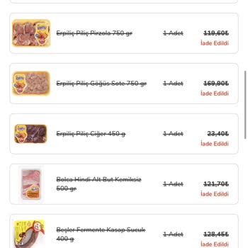 istegelsin Online Alışverişte Stok Hüsranı!