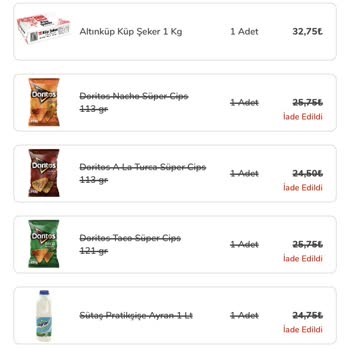 istegelsin Online Alışverişte Stok Hüsranı!