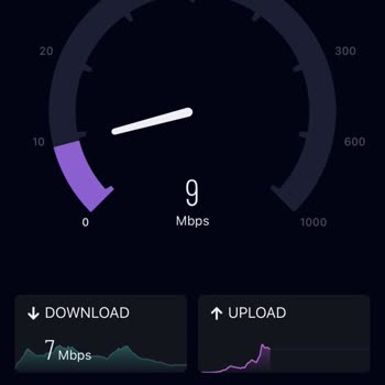 Superonline Superbox Hız Sorunu