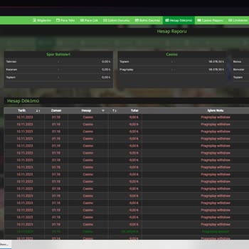 Showbahis 310 Paraları Yatırmıyor