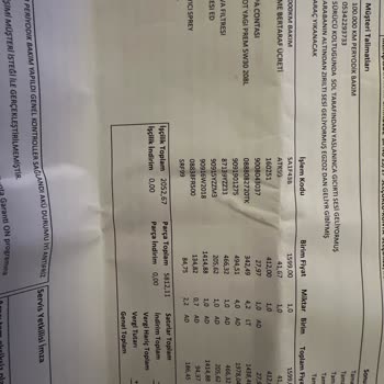 Konya Toyota Fahiş Fiyat