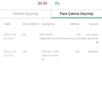 Arma Grup Trade Mağduruyum Türkiye Petrolleri Yatırım Adı Altında