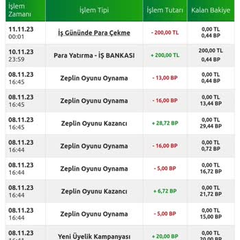 Bilyoner Para Hesabıma Gelmedi