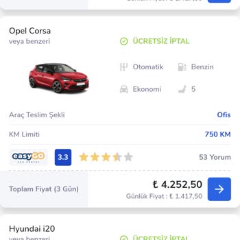 Yolcu360 Yurt Dışı Araç Kiralama Sorunsalı