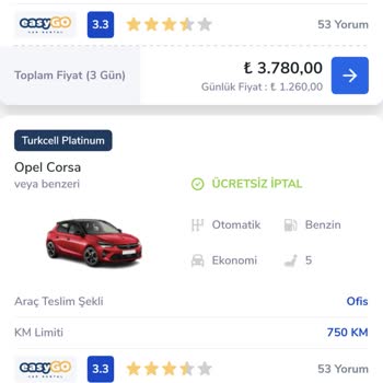 Yolcu360 Yurt Dışı Araç Kiralama Sorunsalı