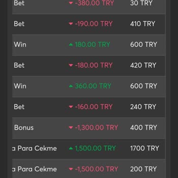 Maslak Casino Ödeme Yapmayan Oyun Sitesi Mağduriyeti