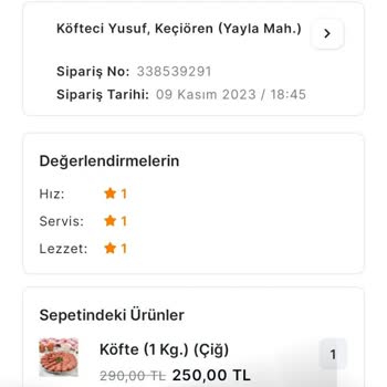 Migros Yemek Migros Sanal Yemek Tarafından Mağdur Edildim