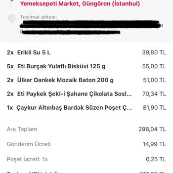 Yemeksepeti Keyfine Göre Sipariş İptal Eden Kurum