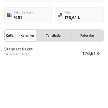 GetirAraç Kullanmadığım Araca Adıma Ceza Geldi