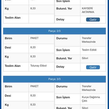 Sürat Kargo Kargom Günlerdir Teslim Edilmedi!