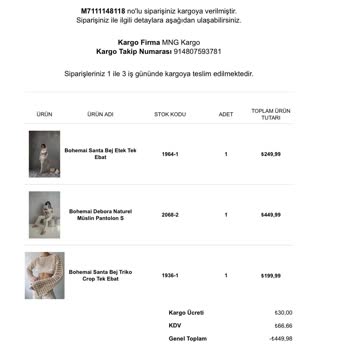 Mai Collection İptal Ettiğim Ürünlerin İadesini Yapmamış Ödemeye Devam Etmişim