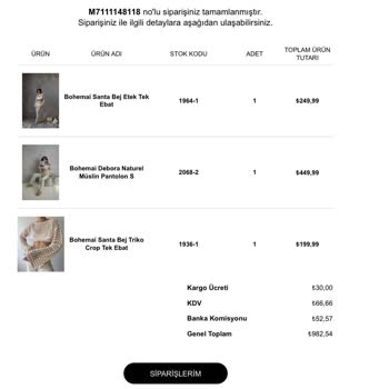 Mai Collection İptal Ettiğim Ürünlerin İadesini Yapmamış Ödemeye Devam Etmişim