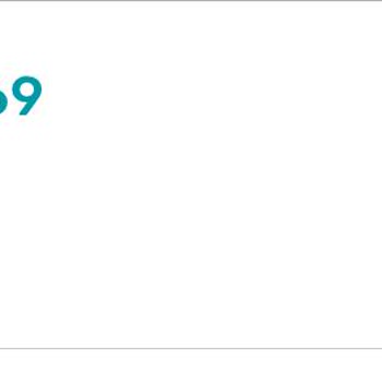 Watsons Siparişim 7 Gündür Hazırlanıyor